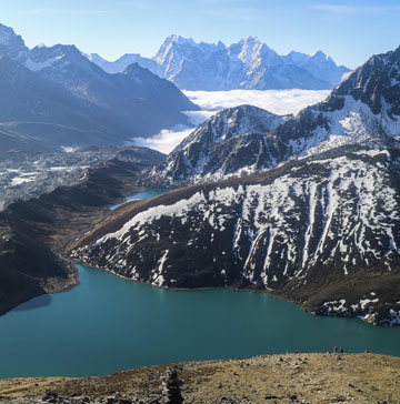 Gokyo Lake